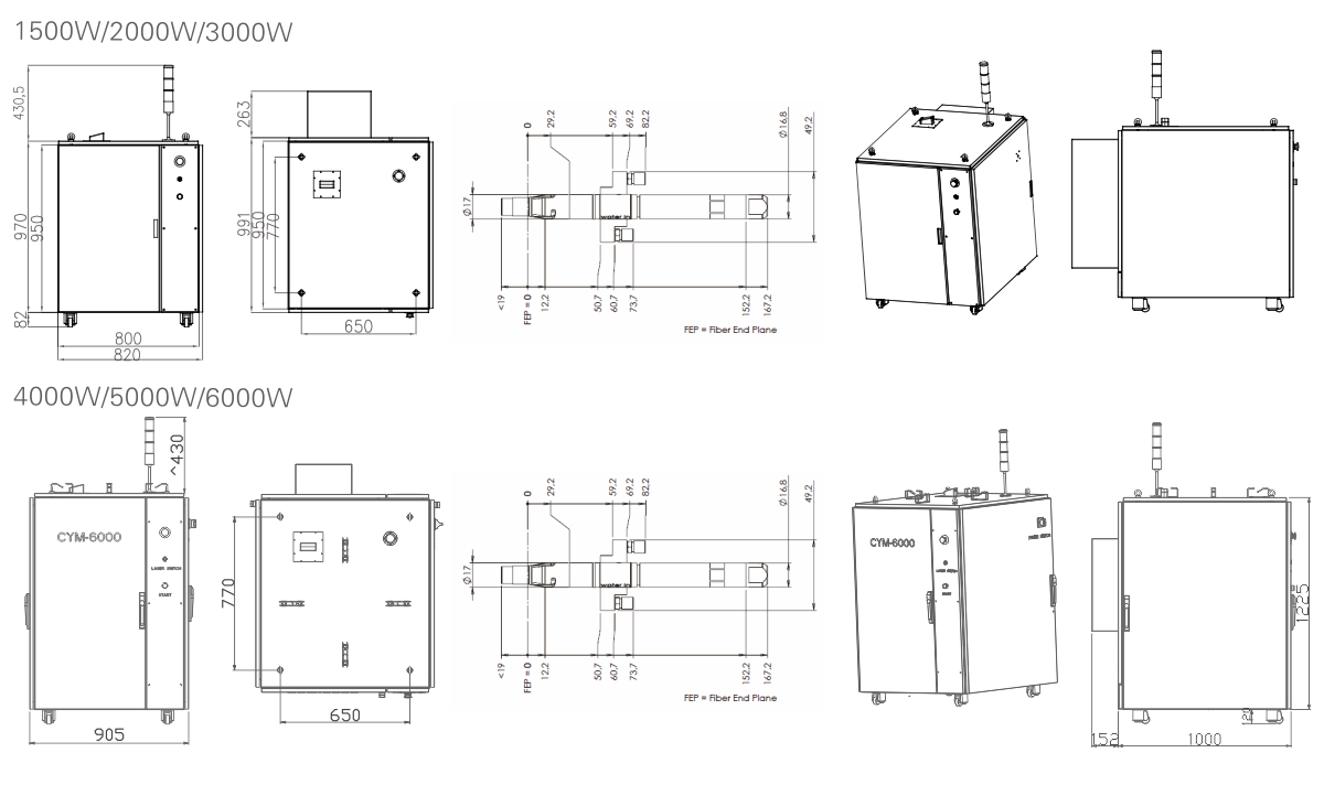高功率多模连续光纤激光器尺寸图.png