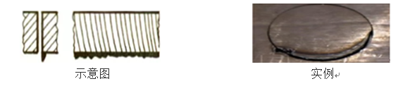 1542332928723364.png image.png