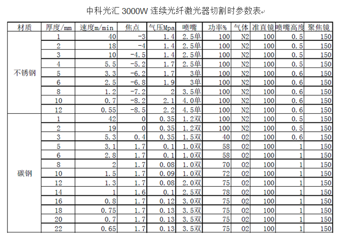1542334002126814.png image.png