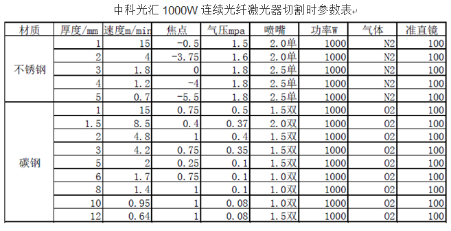 1542334038989860.png image.png