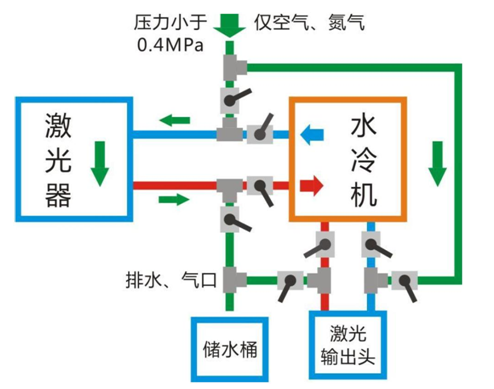 1544075925555109.png image.png