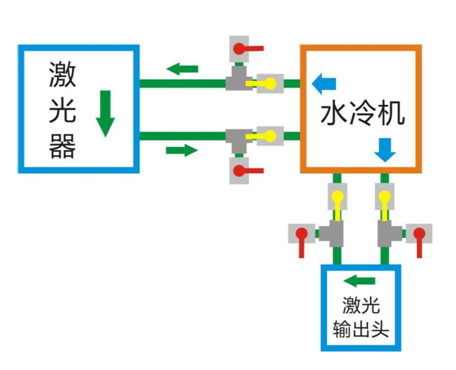1544075953216794.png image.png
