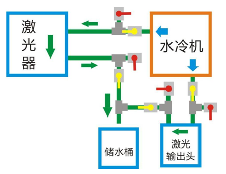 1544075983934822.png image.png